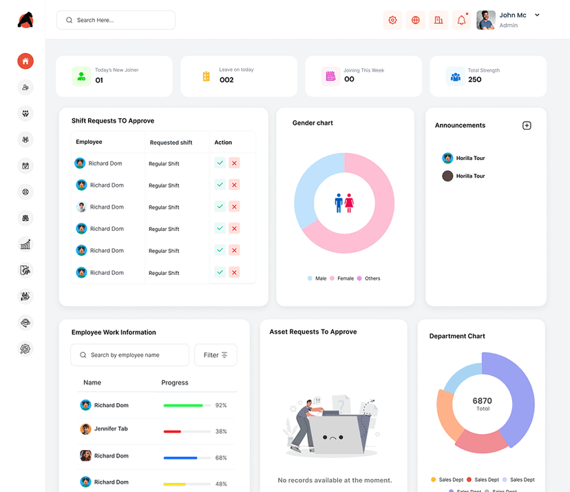 HRMS Dashboard
